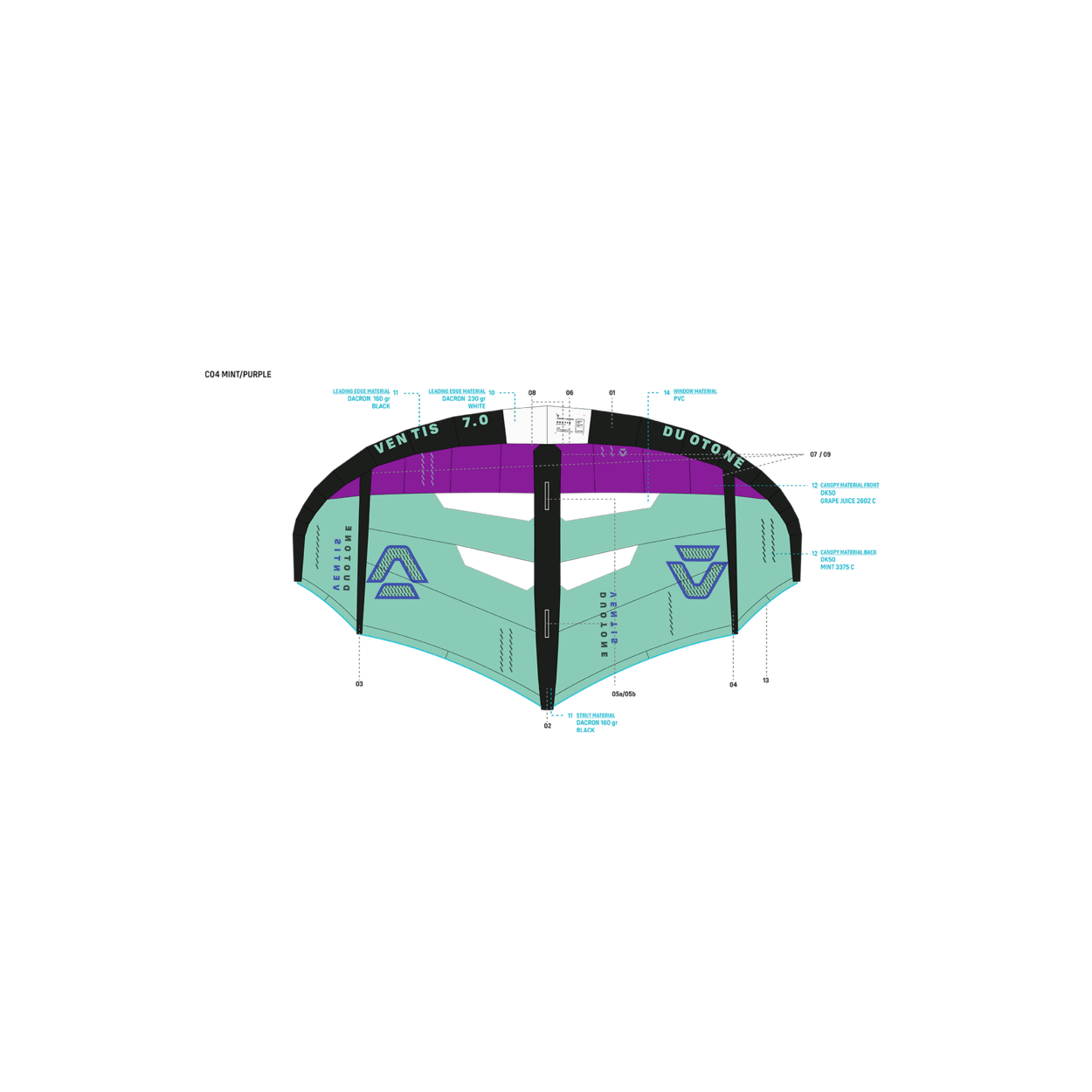 Duotone Handle Carbon (SS24) 2025