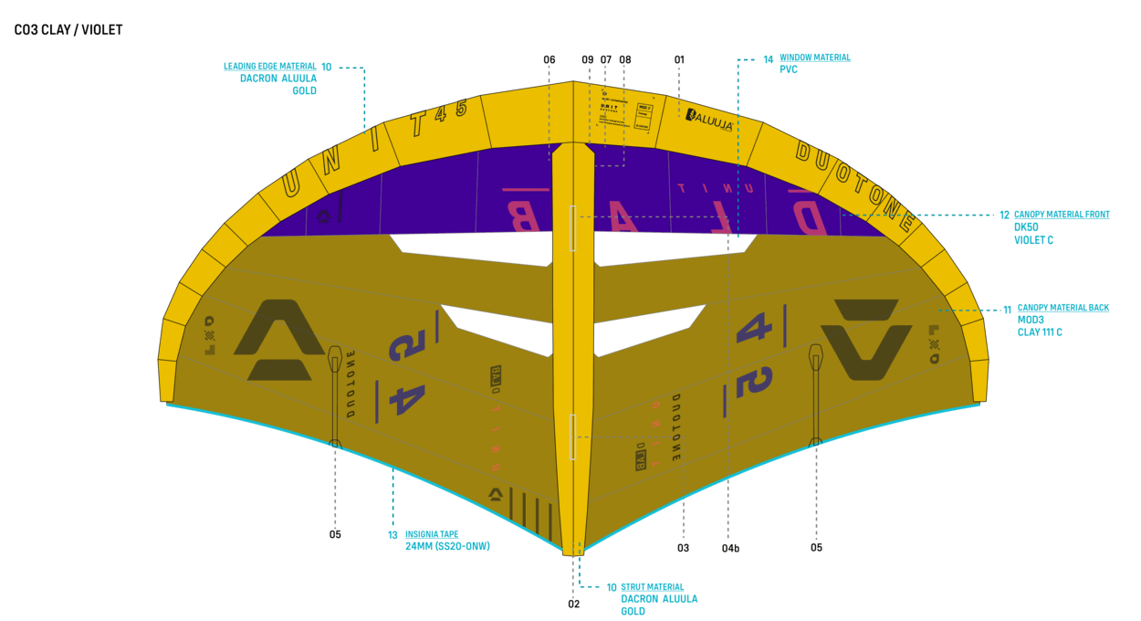 Duotone Handle Carbon (SS24) 2025